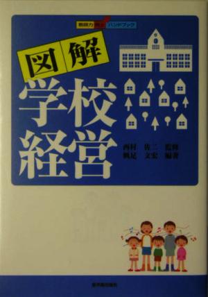 図解学校経営 教師力向上ハンドブック