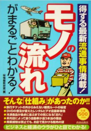 モノの流れがまるごとわかる！ 得する最新流通事情満載！