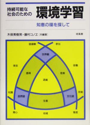 持続可能な社会のための環境学習 知恵の環を探して