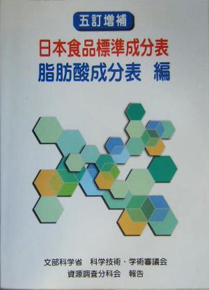 日本食品標準成分表 脂肪酸成分表編