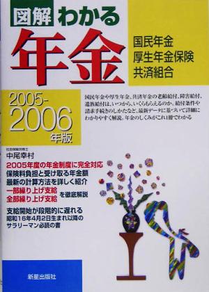 図解 わかる年金(2005-2006年版) 国民年金・厚生年金保険・共済組合