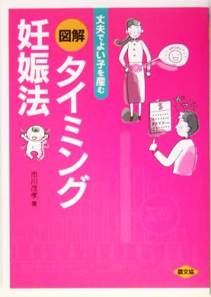 図解 タイミング妊娠法 丈夫でよい子を産む