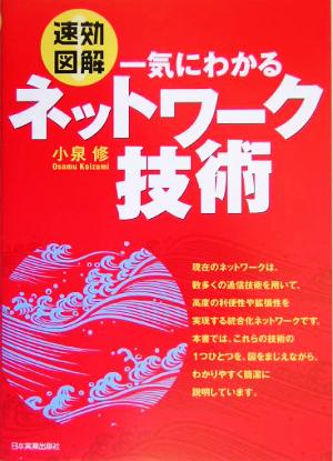 速効図解 一気にわかるネットワーク技術