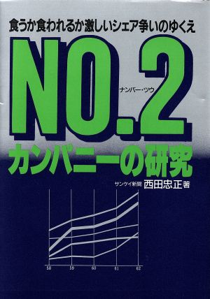 NO.2カンパニーの研究 食うか食われるか激しいシェア争いのゆくえ FOR BUSINESS