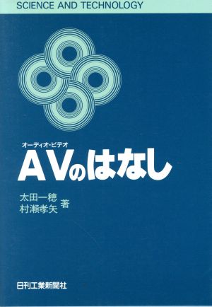 AVのはなし SCIENCE AND TECHNOLOGY