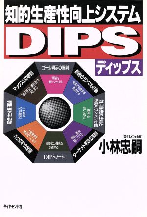 知的生産性向上システムDIPS