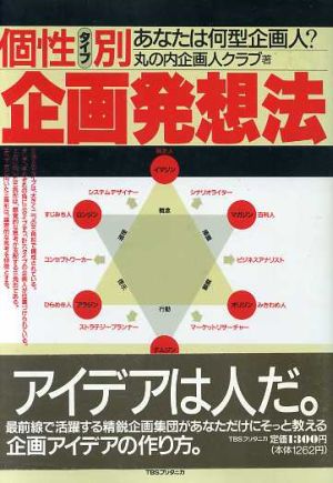 個性別企画発想法 あなたは何型企画人？