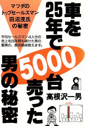 車を25年で5000台売った男の秘密 マツダのトップセールスマン田沼茂氏の秘密