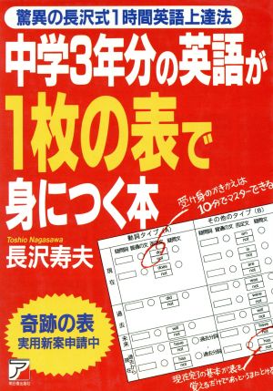 中学3年分の英語が1枚の表で身につく本驚異の長沢式1時間英語上達法アスカカルチャー