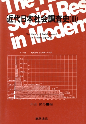 近代日本社会調査史(3)