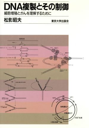 DNA複製とその制御 細胞増殖とがんを理解するために