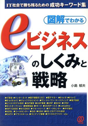 図解でわかるeビジネスのしくみと戦略 IT社会で勝ち残るための成功キーワード集