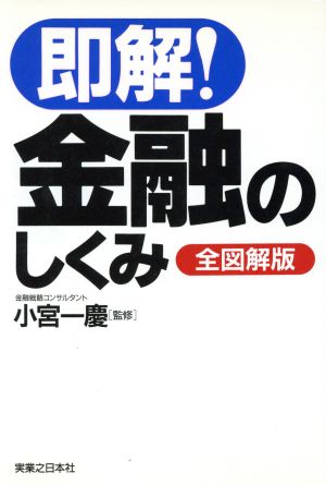 即解！金融のしくみ 21世紀版 21世紀版 実日ビジネス