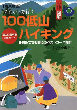 マイカーで行く100低山ハイキング 登山口駐車場完全ガイド 東京周辺 登山口駐車場完全ガイド ひと目でわかる！図解