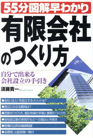 55分図解早わかり 有限会社のつくり方 自分で出来る会社設立の手引き