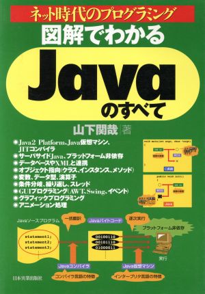 図解でわかる Javaのすべて ネット時代のプログラミング