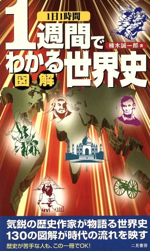 1日1時間 1週間でわかる図解世界史サラ・ブックス