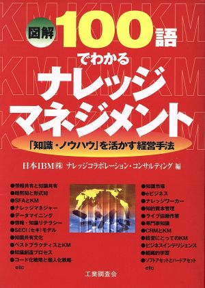 図解 100語でわかるナレッジマネジメント 「知識・ノウハウ」を活かす経営手法