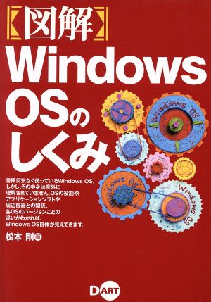 図解 WindowsOSのしくみ