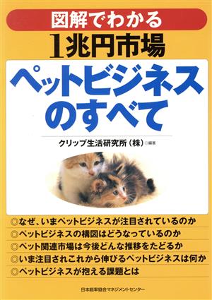 図解でわかる1兆円市場ペットビジネスのすべて