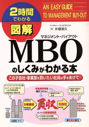 図解 MBOのしくみがわかる本 この子会社・事業部を買いたい社員は手をあげて！ 2時間でわかる図解シリーズ