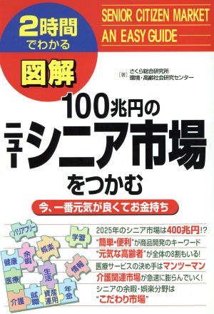 2時間でわかる図解 100兆円のニューシニア市場をつかむ 今、一番元気が良くてお金持ち 2時間でわかる図解シリーズ