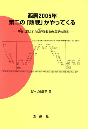 西暦2005年第二の「敗戦」がやってくる 干支に隠されたMW波動60年周期の真実