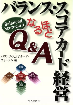 バランス・スコアカード経営 なるほどQ&A