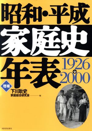 昭和・平成家庭史年表1926→2000