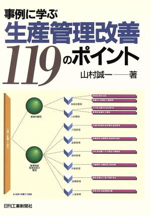 事例に学ぶ生産管理改善119のポイント 事例に学ぶ