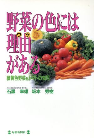 野菜の色には理由がある 緑黄色野菜&トマトの効用