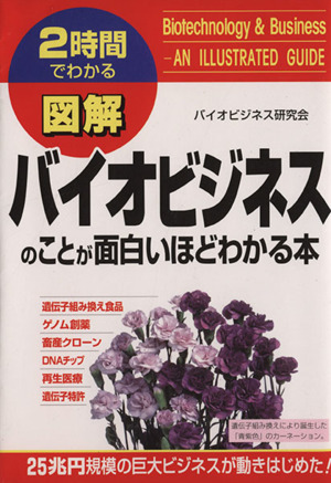 2時間でわかる図解 バイオビジネスのことが面白いほどわかる本 2時間でわかる 2時間でわかる図解シリーズ