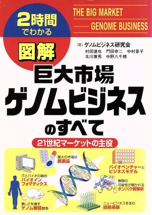 2時間でわかる図解 巨大市場ゲノムビジネスのすべて 21世紀マーケットの主役 2時間でわかる図解シリーズ