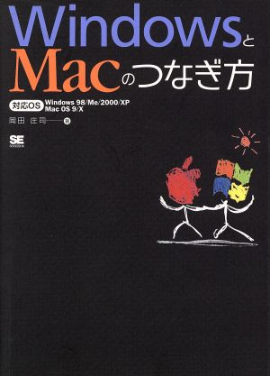 WindowsとMacのつなぎ方対応OS Windows 98/Me/2000/XP Mac OS 9/X