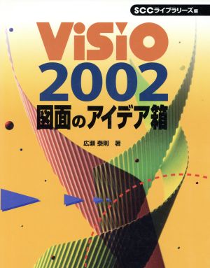 Visio2002 図面のアイデア箱