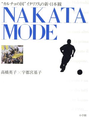 NAKATA MODE “カルチョの国