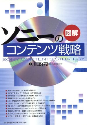 図解でわかるソニーのコンテンツ戦略