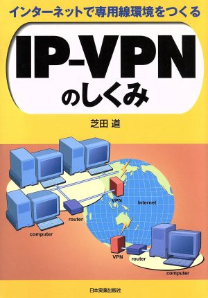 インターネットで専用線環境をつくる IP-VPNのしくみ