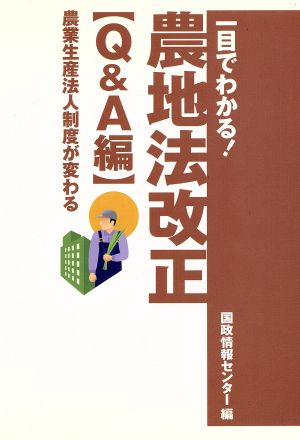 一目でわかる農地法改正 Q&A編 Q&A編 農業生産法人制度が変わる