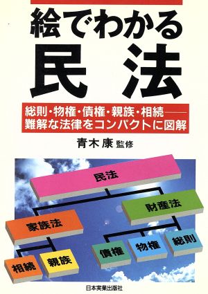 絵でわかる民法 総則・物権・債権・親族・相続 難解な法律をコンパクトに図解