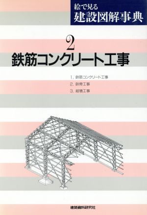 絵で見る建設図解事典(第2巻)鉄筋コンクリート工事