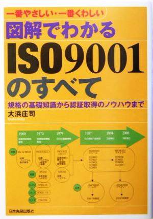 図解でわかるISO9001のすべて 規格の基礎知識から認証取得のノウハウまで