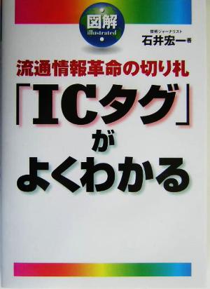 図解「ICタグ」がよくわかる 流通情報革命の切り札