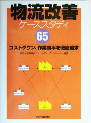 物流改善ケーススタディ65 コストダウン、作業効率を徹底追求