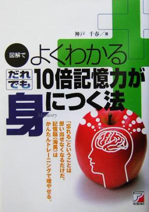 図解でよくわかる だれでも10倍記憶力が身につく法 アスカビジネス