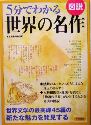 図説 5分でわかる世界の名作