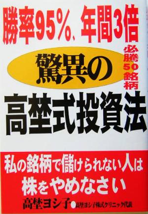 勝率95%、年間3倍驚異の高埜式投資法