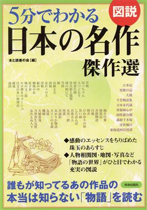 図説 5分でわかる日本の名作傑作選