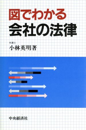 図でわかる会社の法律