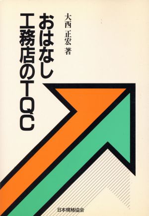 おはなし工務店のTQC